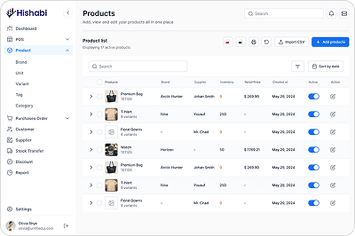 Product Management
