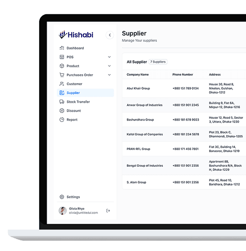 Supplier Management